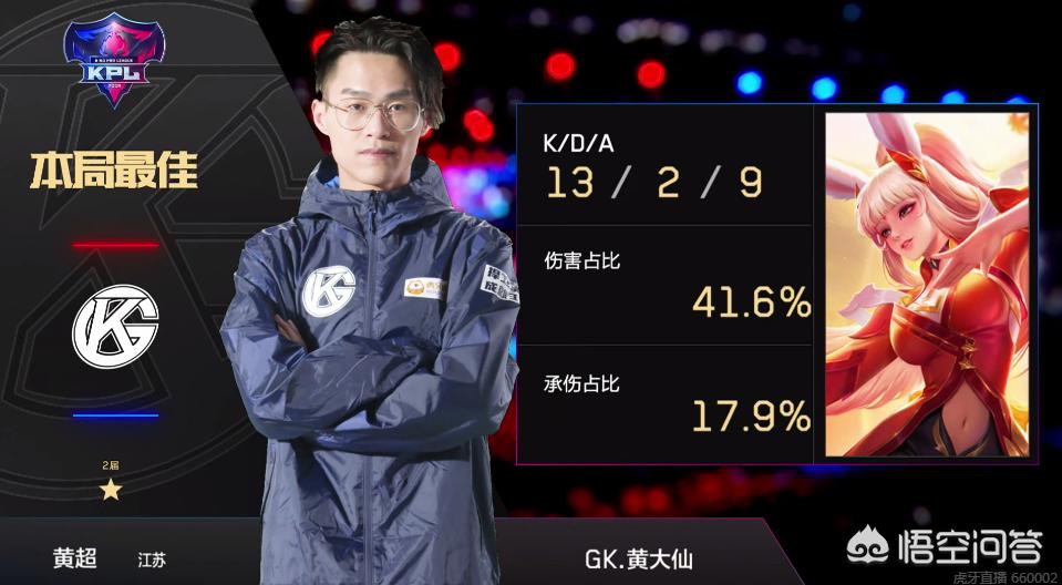 战术理解全 战术理解全