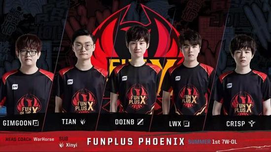 最佳时刻 最佳时刻